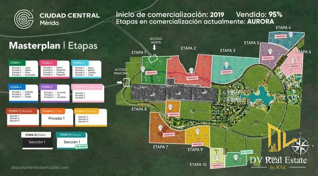 CIUDAD CENTRAL MÉRIDA, Mérida